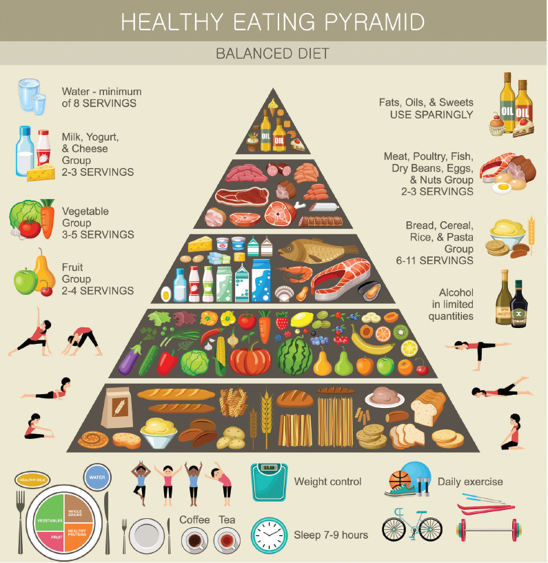 Aneurysm Diet: Essential Foods, Risks & Simple Meal Plan
