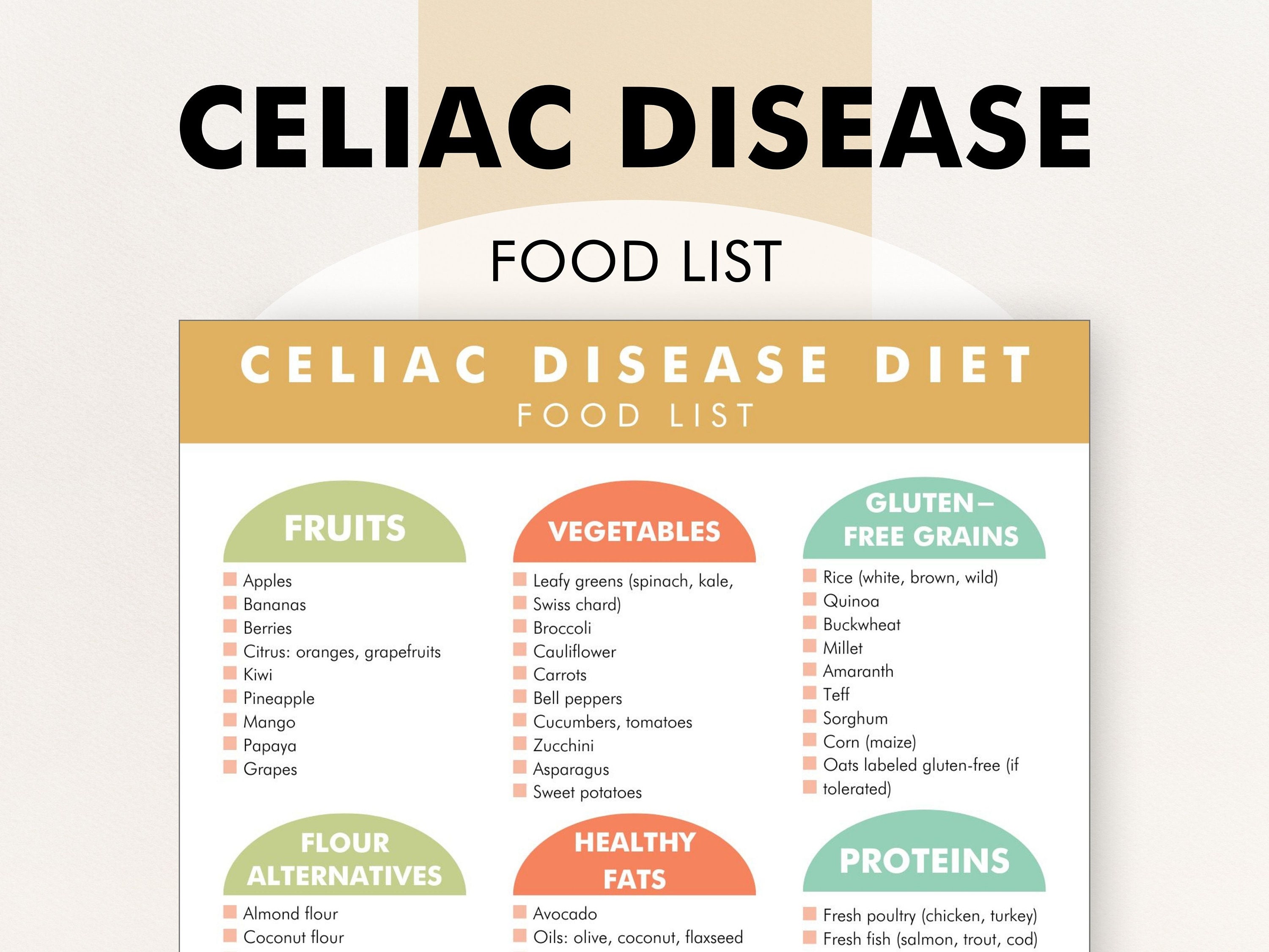 Celiac Disease Diet Plan PDF – Official Free Download