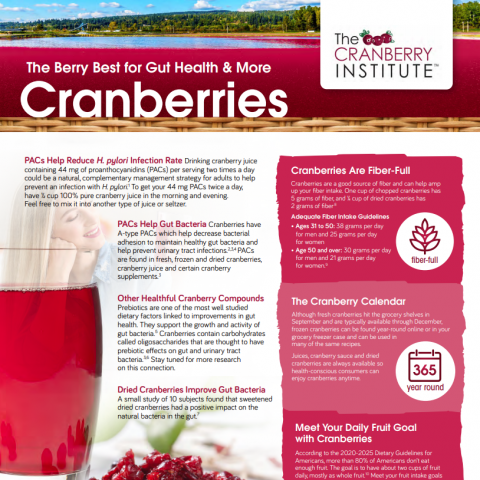 Cranberry Juice Benefits Skin: 5 Powerful Ways