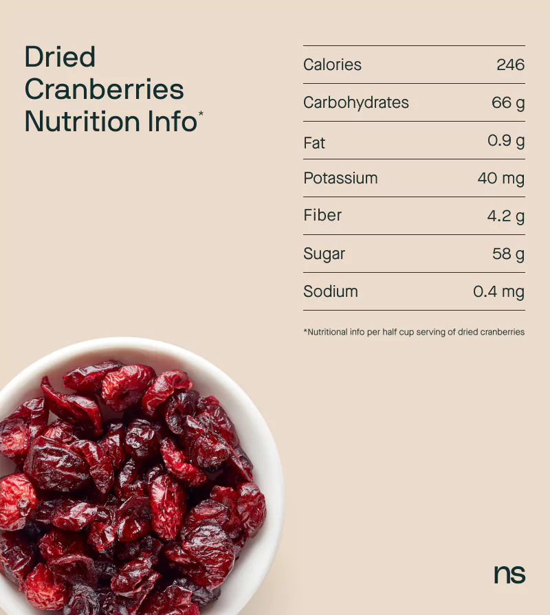 How Many Dried Cranberries Should I Eat a Day?