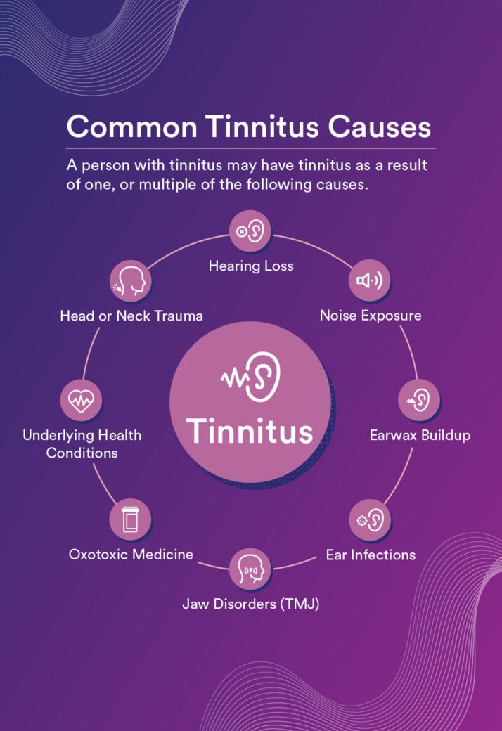 Pulsatile Tinnitus Treatment: How to Stop the Pulse