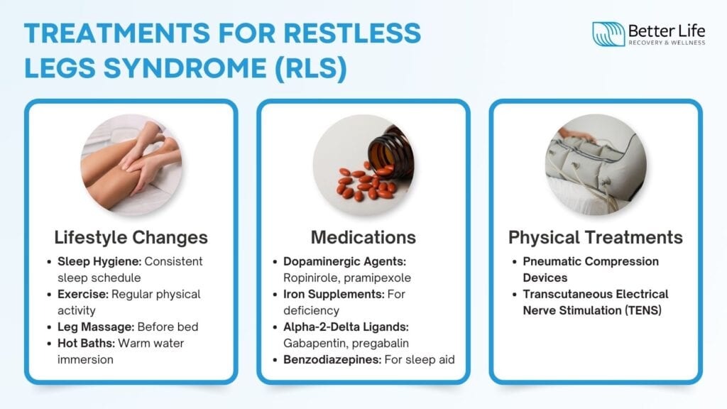 Restless Leg Syndrome Child Treatment Guide for Parents