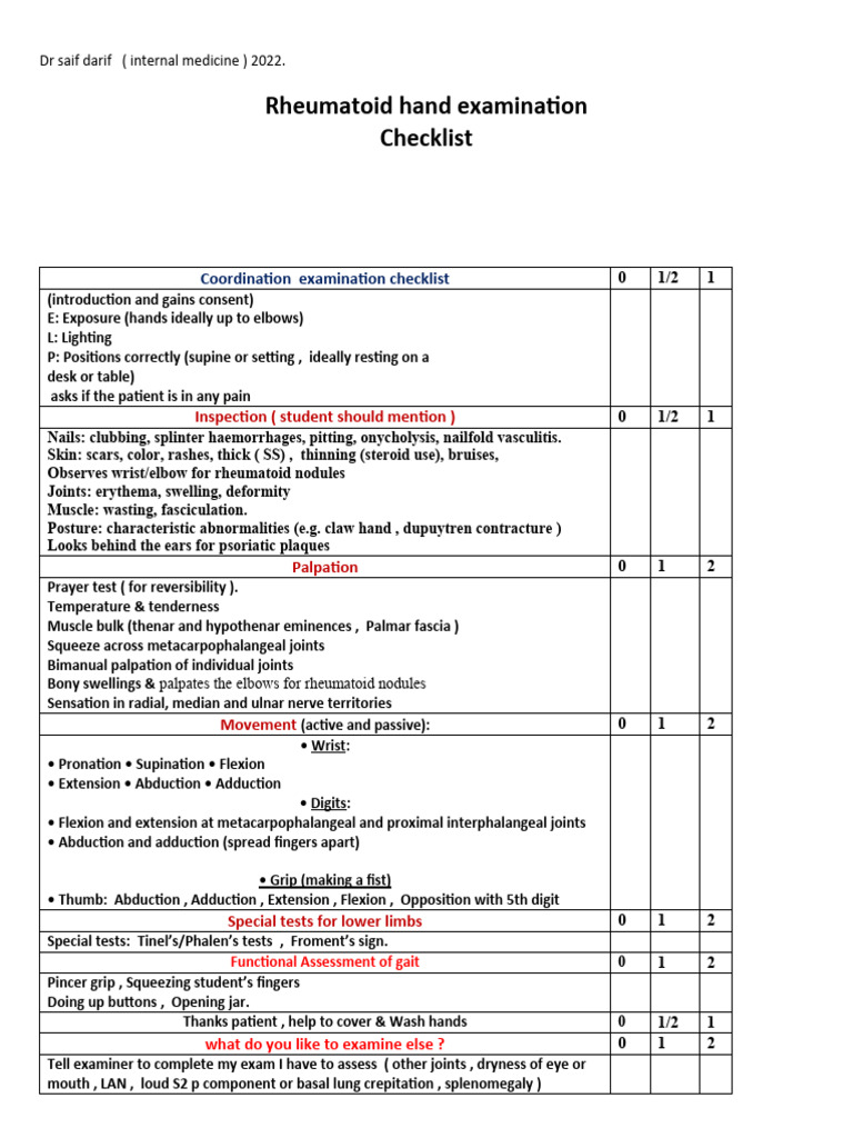 Rheumatology Examination Checklist: Your Complete Guide