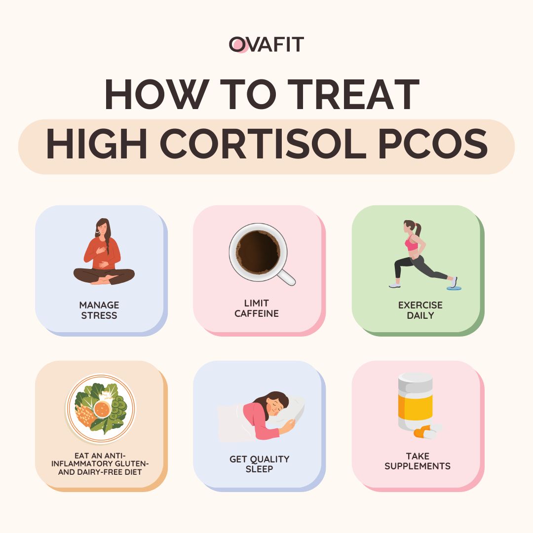 Effective Treatment for High Cortisol Levels in Females