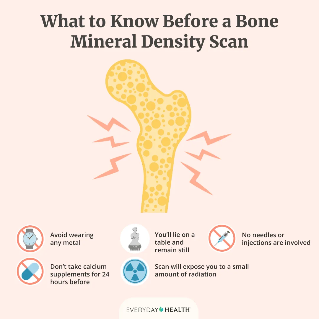 What Should You Not Do Before a Bone Density Test?