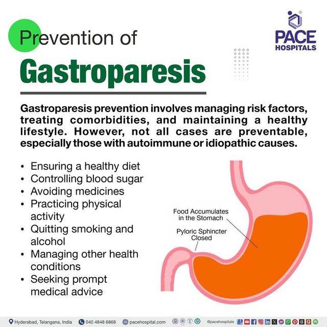 Gastroparesis Treatment: Options, Risks, and What Works