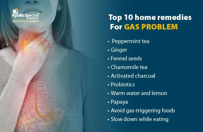 How to Treat Too Much Gas in the Stomach – Quick Relief & Long‑Term Fixes