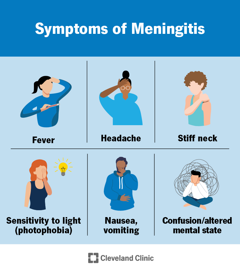 Symptoms of Meningitis in Adults: What to Watch For