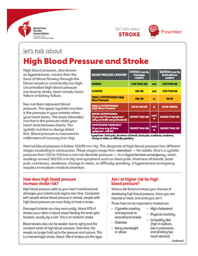 What Is Stroke-Level Blood Pressure for a Woman?