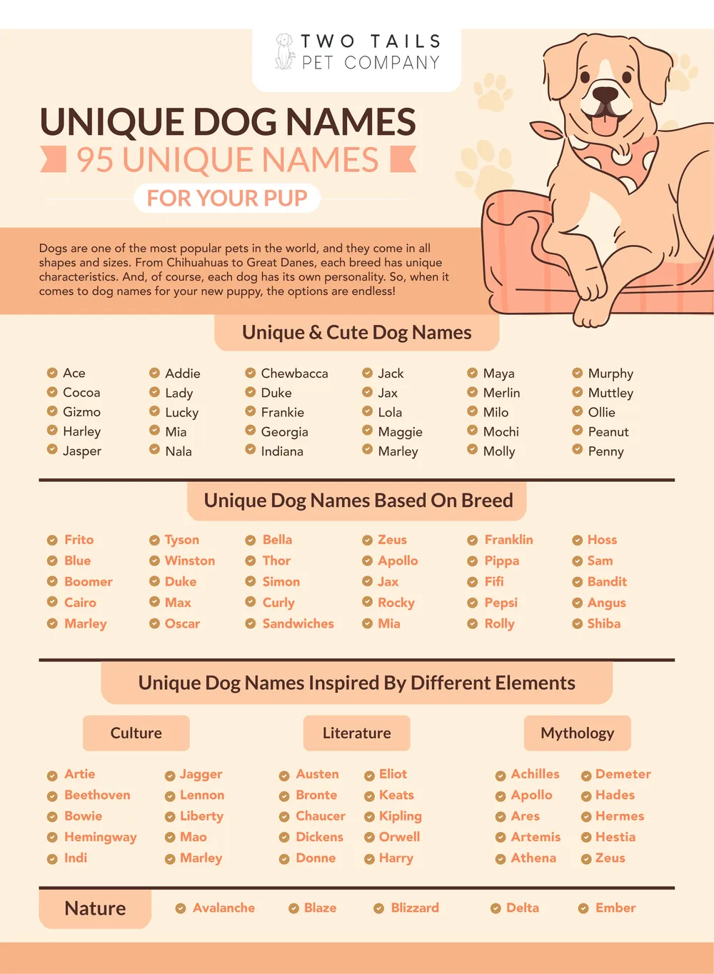 unique dog names