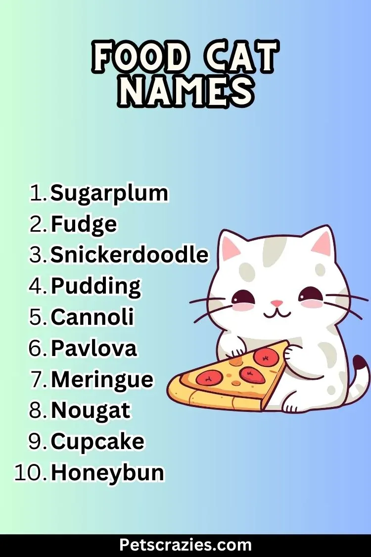 food cat names