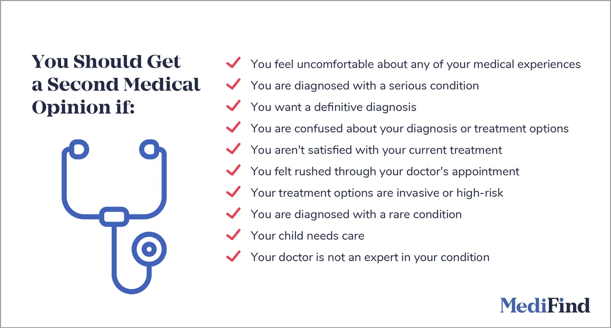 Trusting Your First Diagnosis vs Getting a Second Opinion