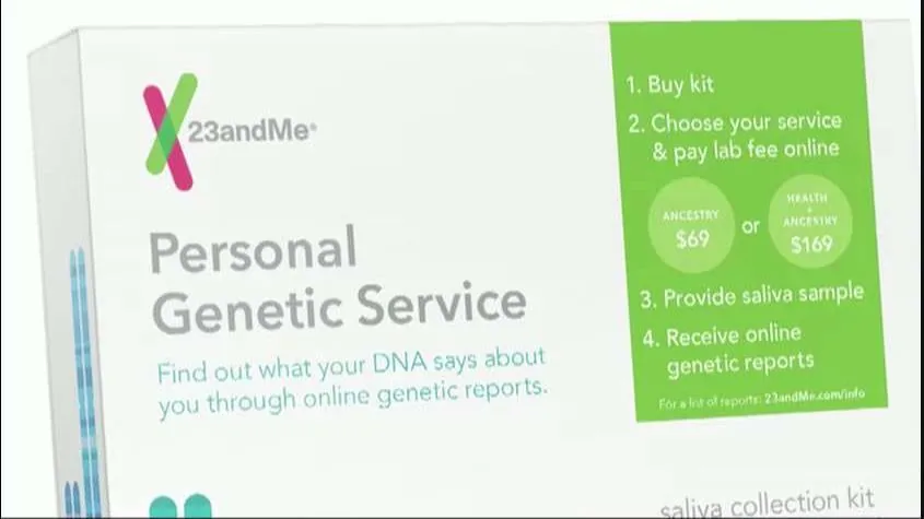 What Are the Privacy Concerns with Home DNA Kits?